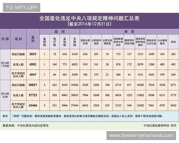 抢庄牌九最新规则介绍帮助新手快速入门掌握核心玩法